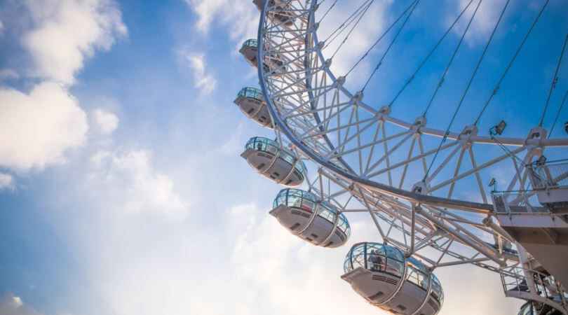 Attraction London Eye